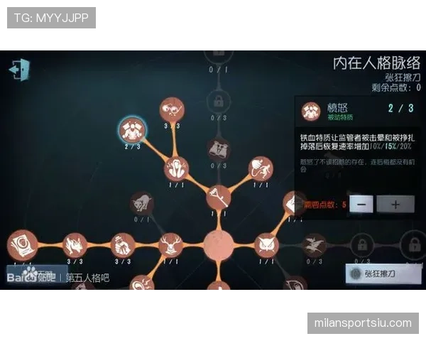 莱奥与马夏尔战术角色及天赋兑现差距分析