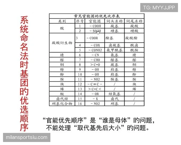 判罚优先级规则的具体判定标准与适用场景详解