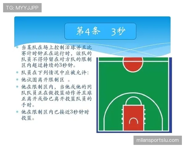 三秒区规则的官方定义、适用场景及判罚逻辑解析