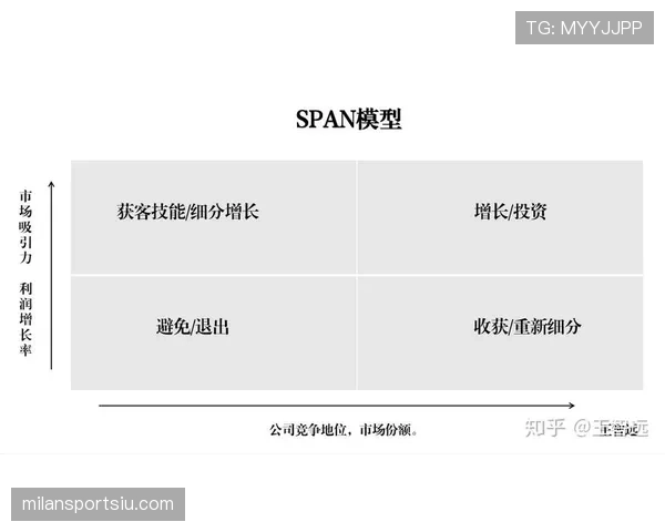深度解析篮球比赛中判罚优先级规则的判定依据