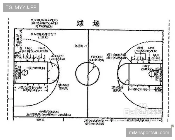 篮球规则科普：什么是拉人犯规，以及如何正确判断。