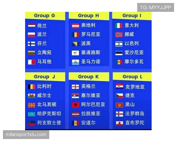 2026世界杯完整版排名判断规则
