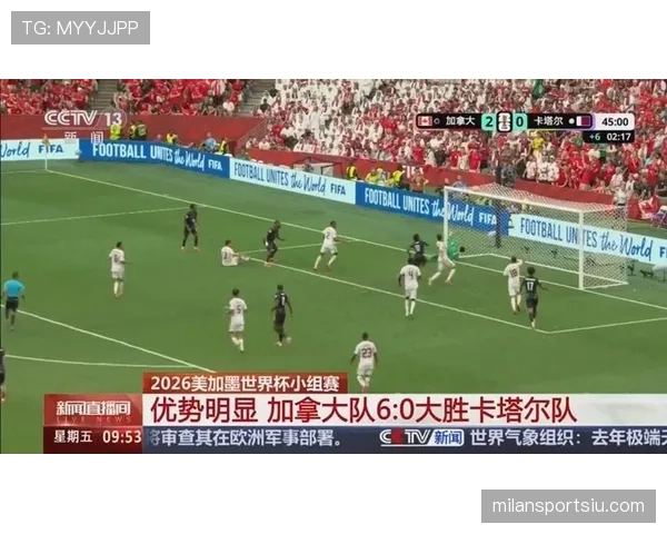 加拿大6-0卡塔尔回顾：B组第二轮大胜奠定优势